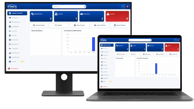 Kiraa Manager Dashboard Mockup